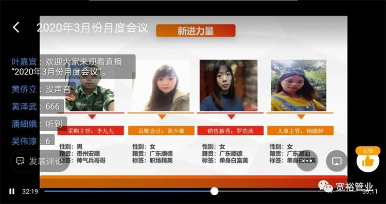 李九九、黃少媚、羅浩欣、楊小婷